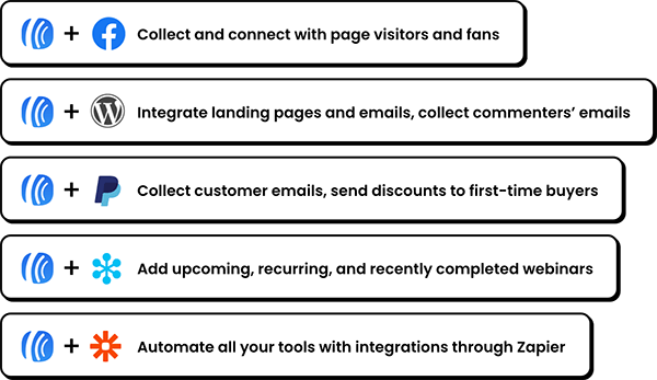 AWeber integrations